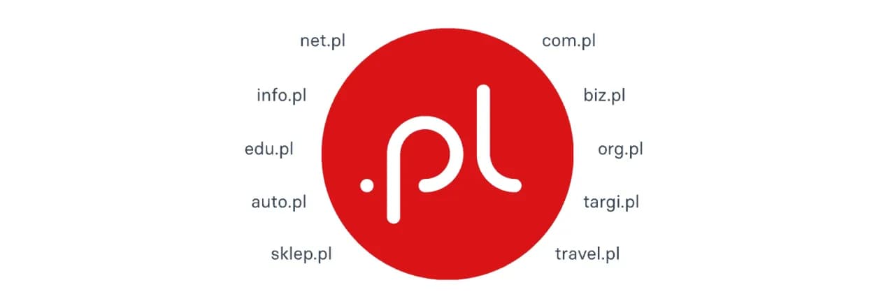 Org.pl co to za domena i dla kogo jest przeznaczona w Polsce