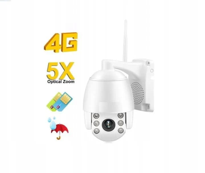 Ile internetu pobiera kamera WiFi? Sprawdź, zanim kupisz!