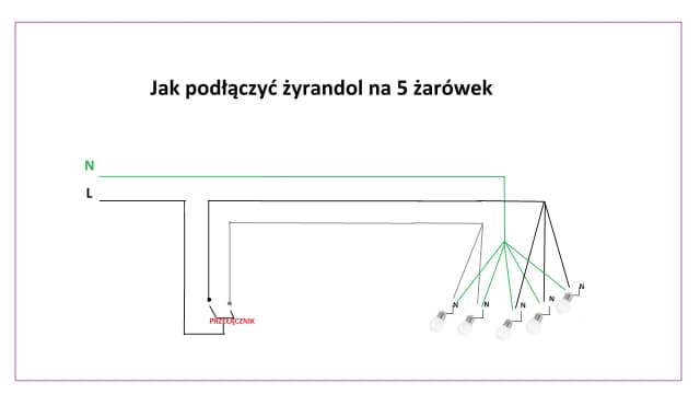 Jak podłączyć żyrandol na 5 żarówek z 3 kablami - uniknij błędów